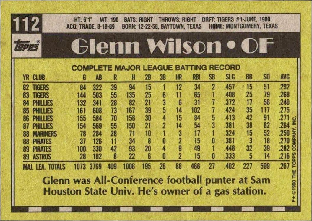 1990 Topps Glenn Wilson #112 baseball trading card back