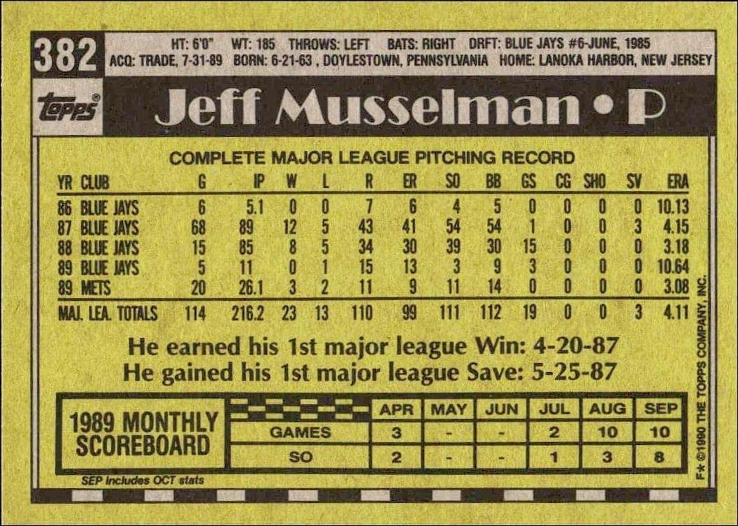 1990 Topps Jeff Musselman #382 baseball trading card back