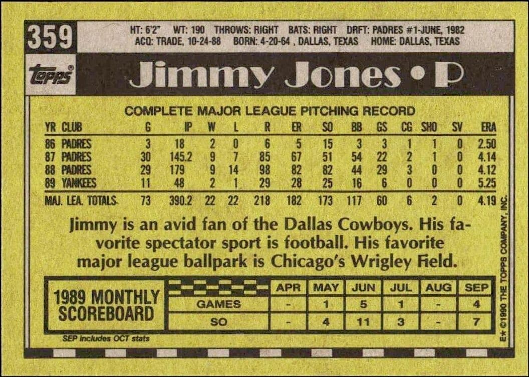 1990 Topps Jimmy Jones #359 baseball trading card back