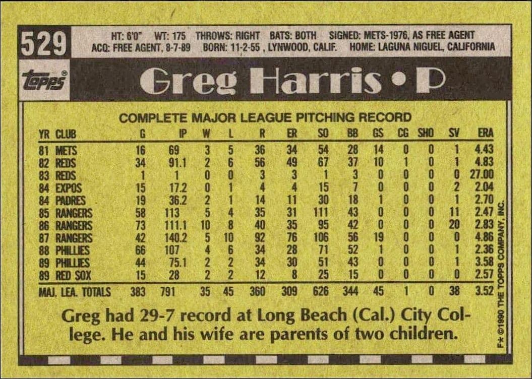 1990 Topps Greg Harris #529 baseball trading card back