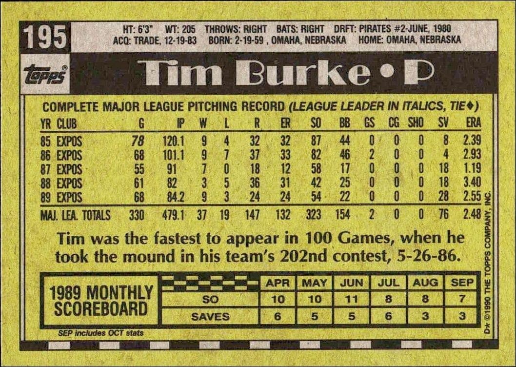 1990 Topps Tim Burke #195 baseball trading card back