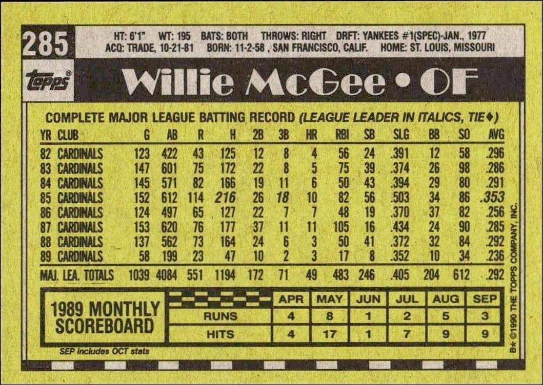 1990 Topps Willie McGee #285 baseball trading card back