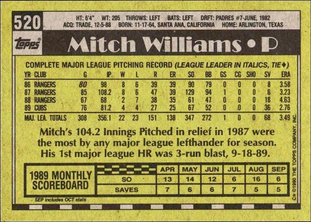 1990 Topps Mitch Williams #520 baseball trading card back