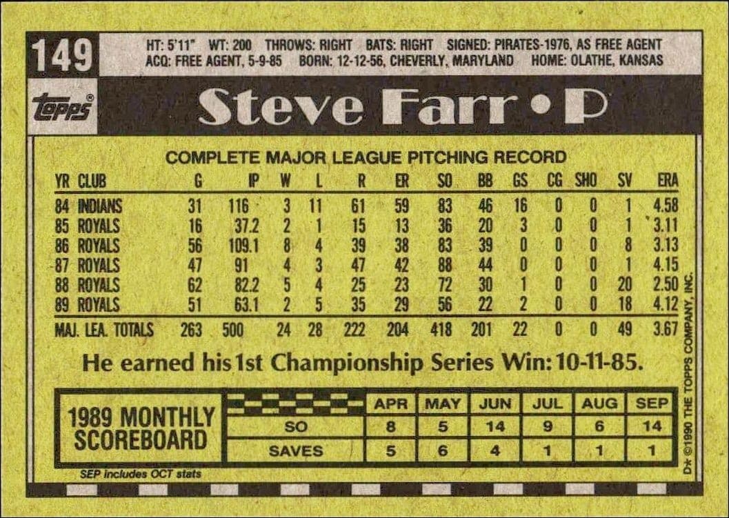 1990 Topps Steve Farr #149 baseball trading card back