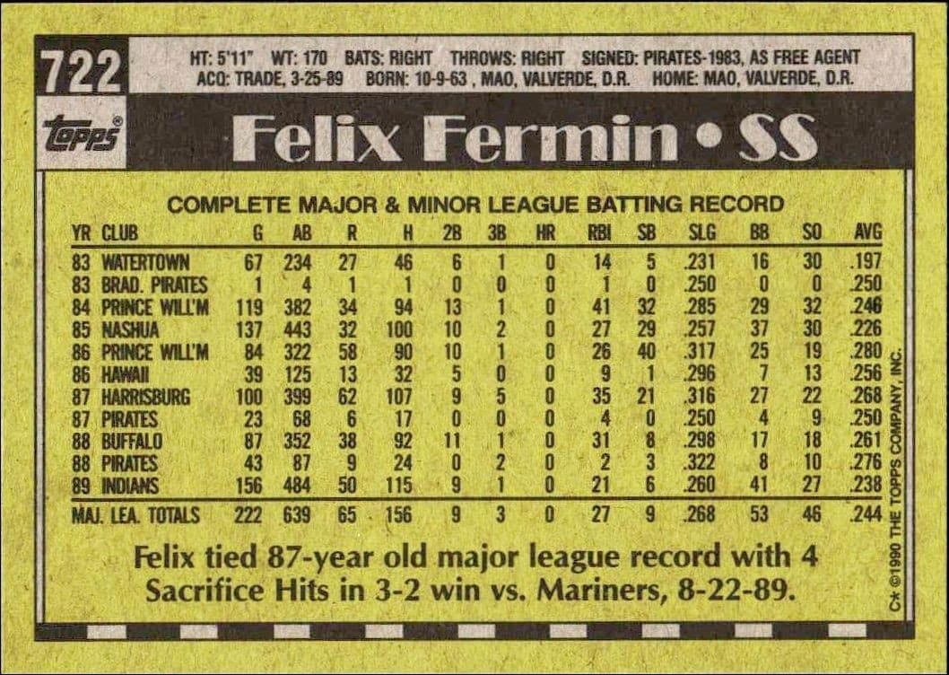 1990 Topps Felix Fermin #722 baseball trading card back