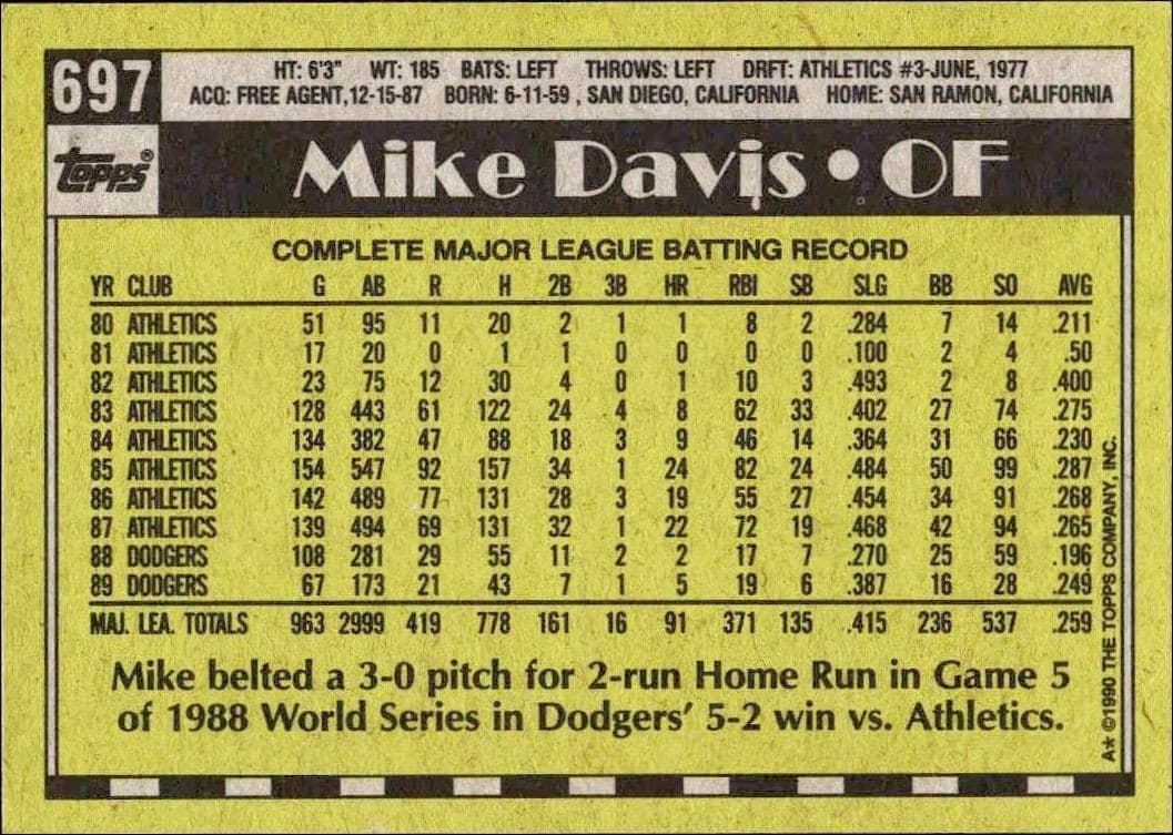 1990 Topps Mike Davis #697 baseball trading card back