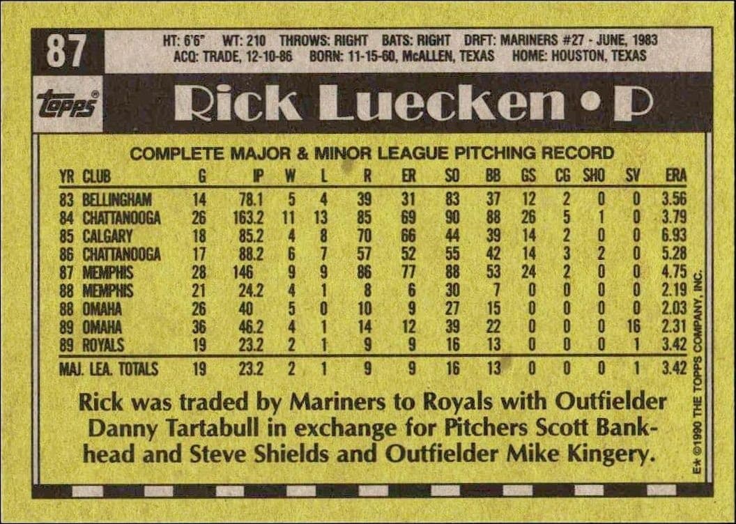 1990 Topps Rick Luecken #87 baseball trading card back