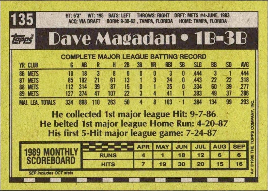 1990 Topps Dave Magadan #135 baseball trading card back
