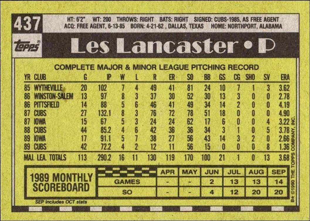 1990 Topps Les Lancaster #437 baseball trading card back