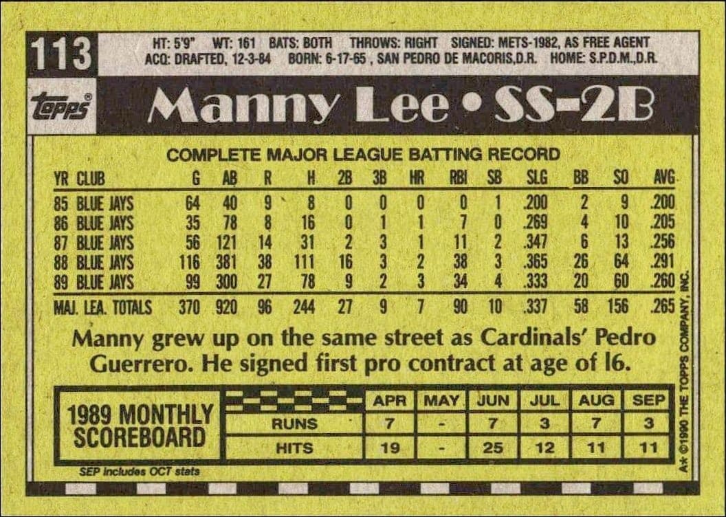 1990 Topps Manny Lee #113 baseball trading card back