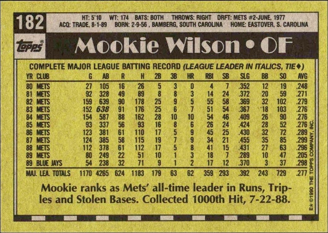1990 Topps Mookie Wilson #182 baseball trading card back