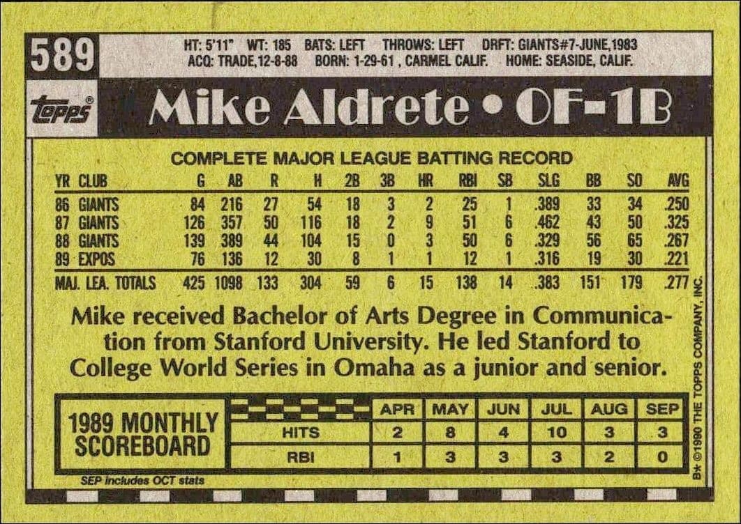 1990 Topps Mike Aldrete #589 baseball trading card back