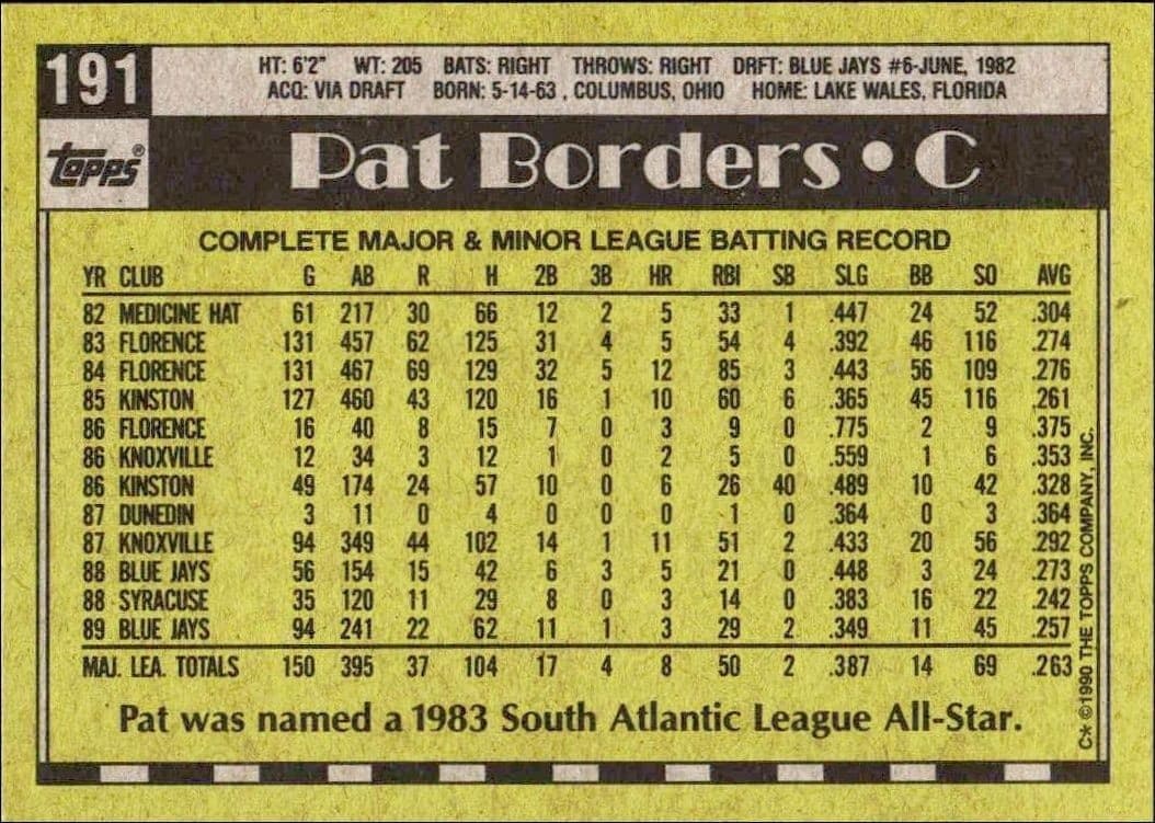 1990 Topps Pat Borders #191 baseball trading card back