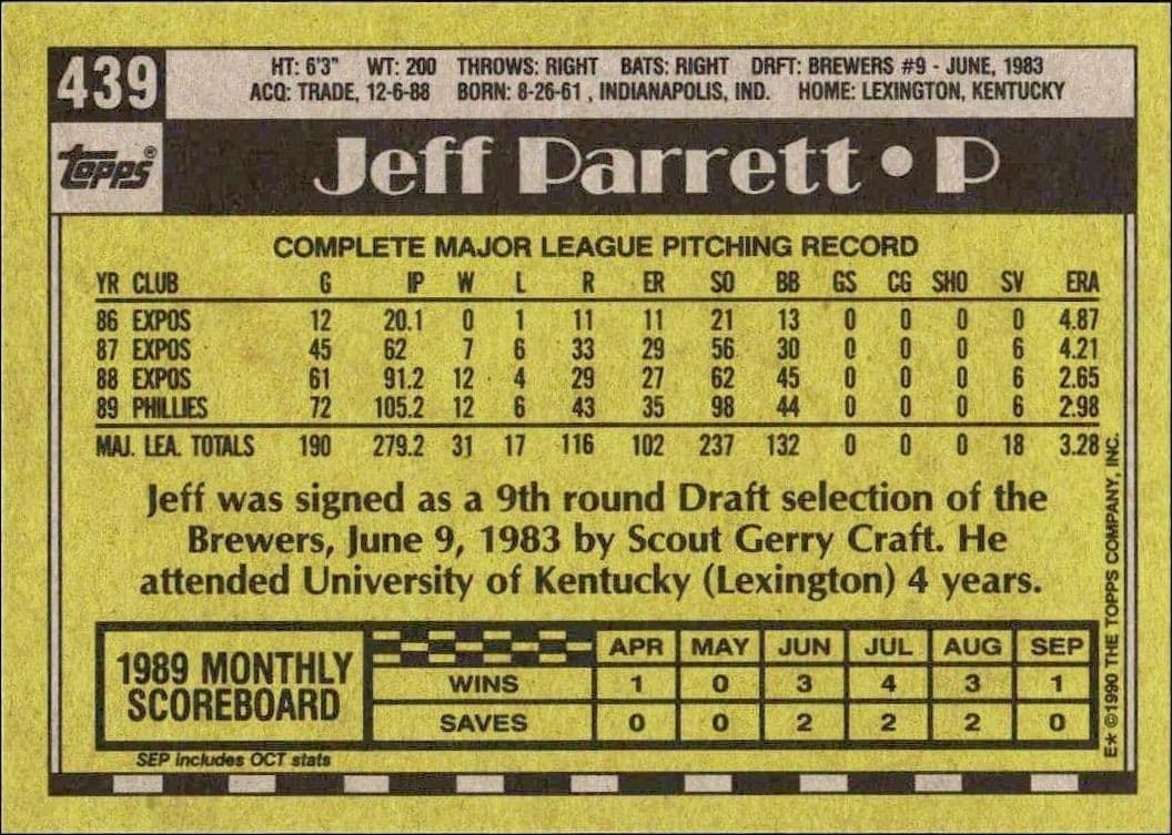 1990 Topps Jeff Parrett #439 baseball trading card back