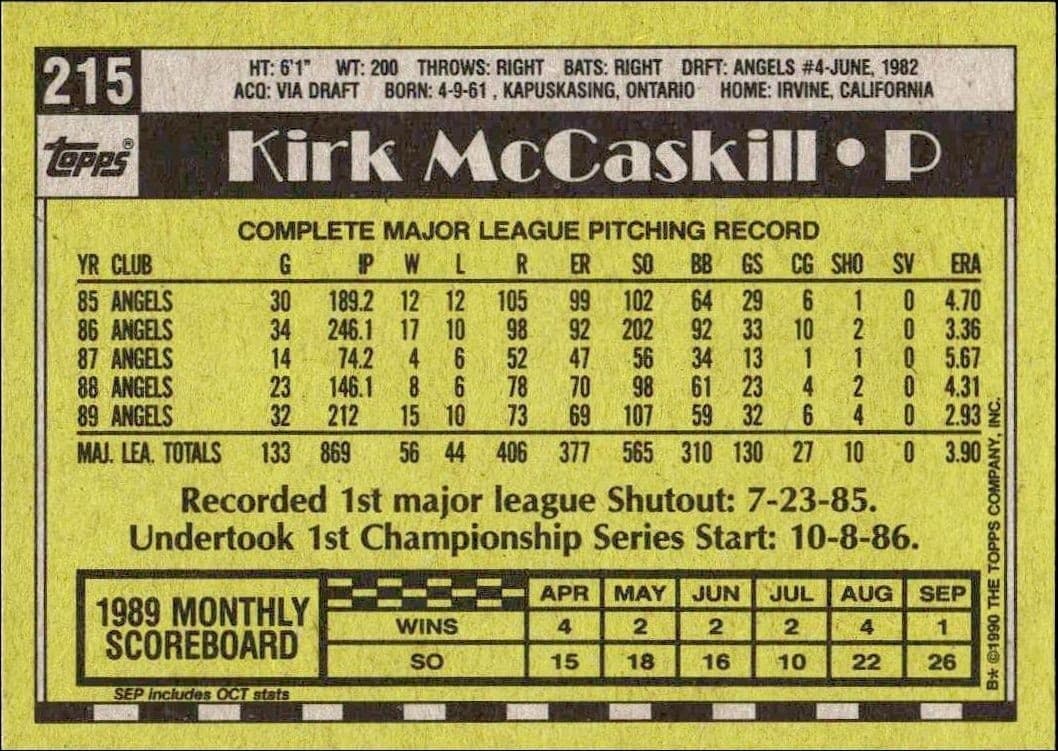 1990 Topps Kirk McCaskill #215 baseball trading card back