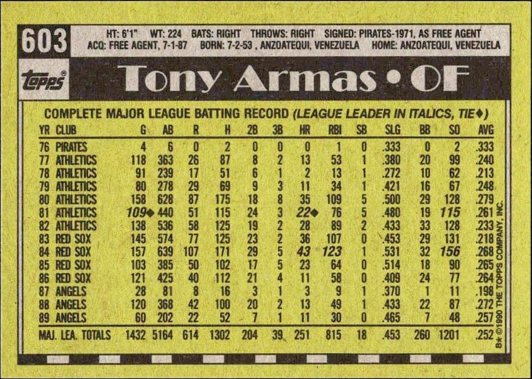 1990 Topps Tony Armas #603 baseball trading card back