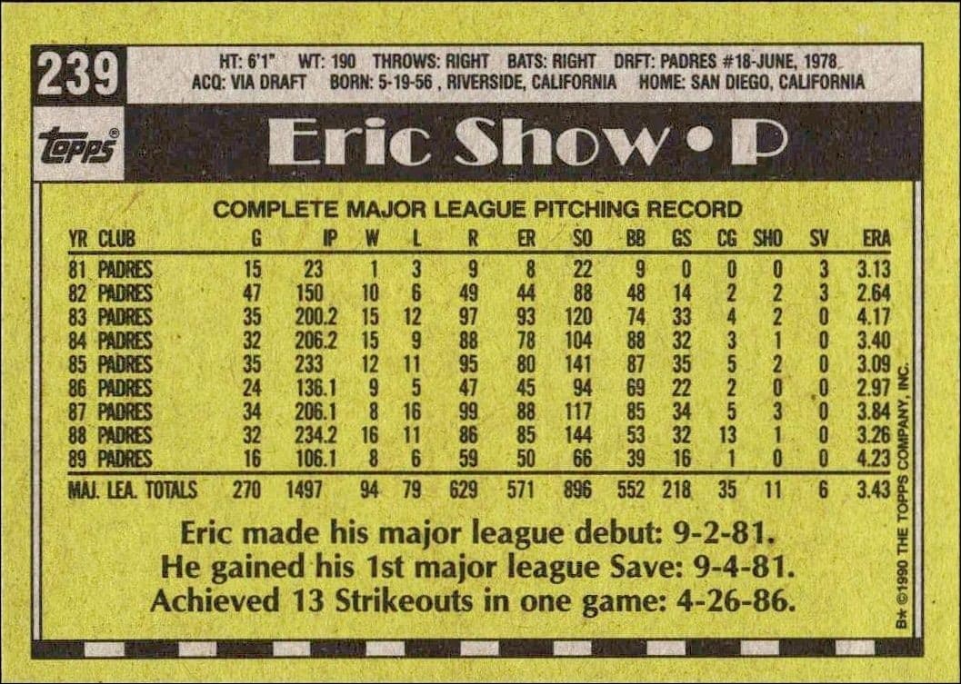 1990 Topps Eric Show #239 baseball trading card back