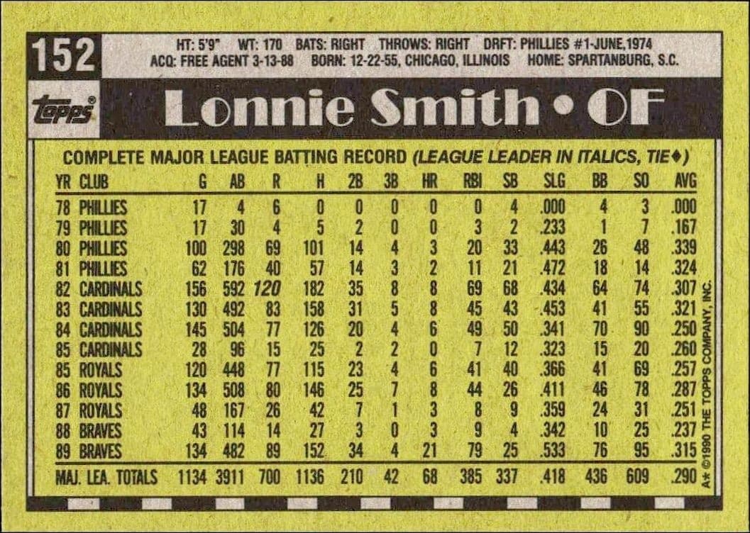 1990 Topps Lonnie Smith #152 baseball trading card back