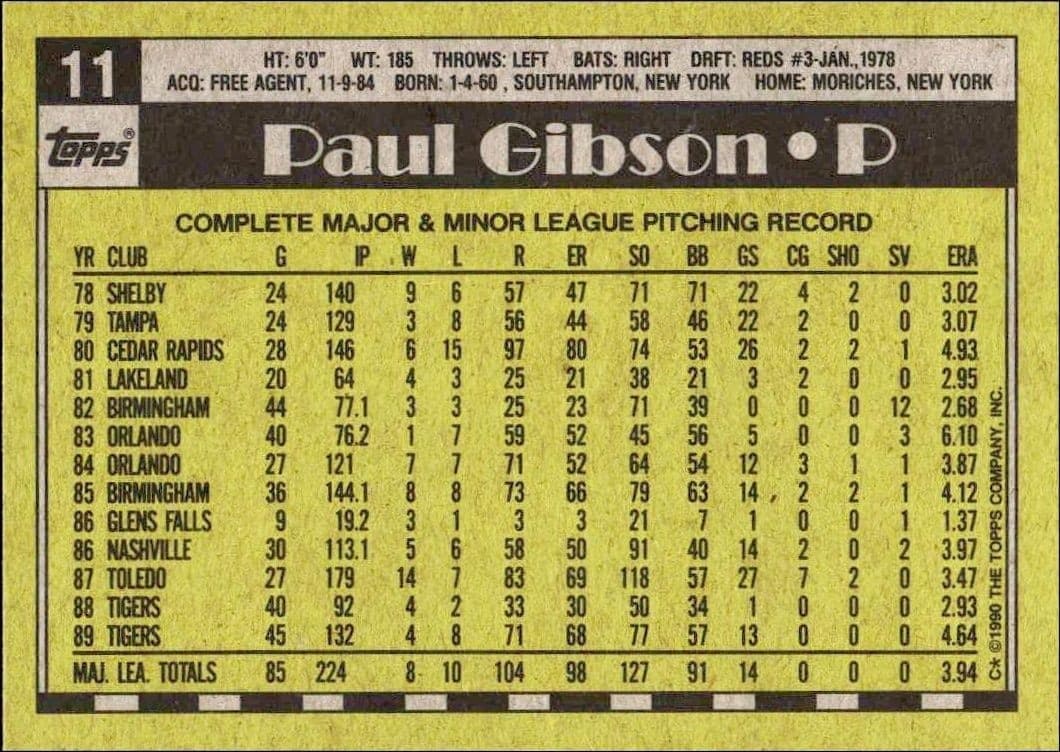 1990 Topps Paul Gibson #11 baseball trading card back