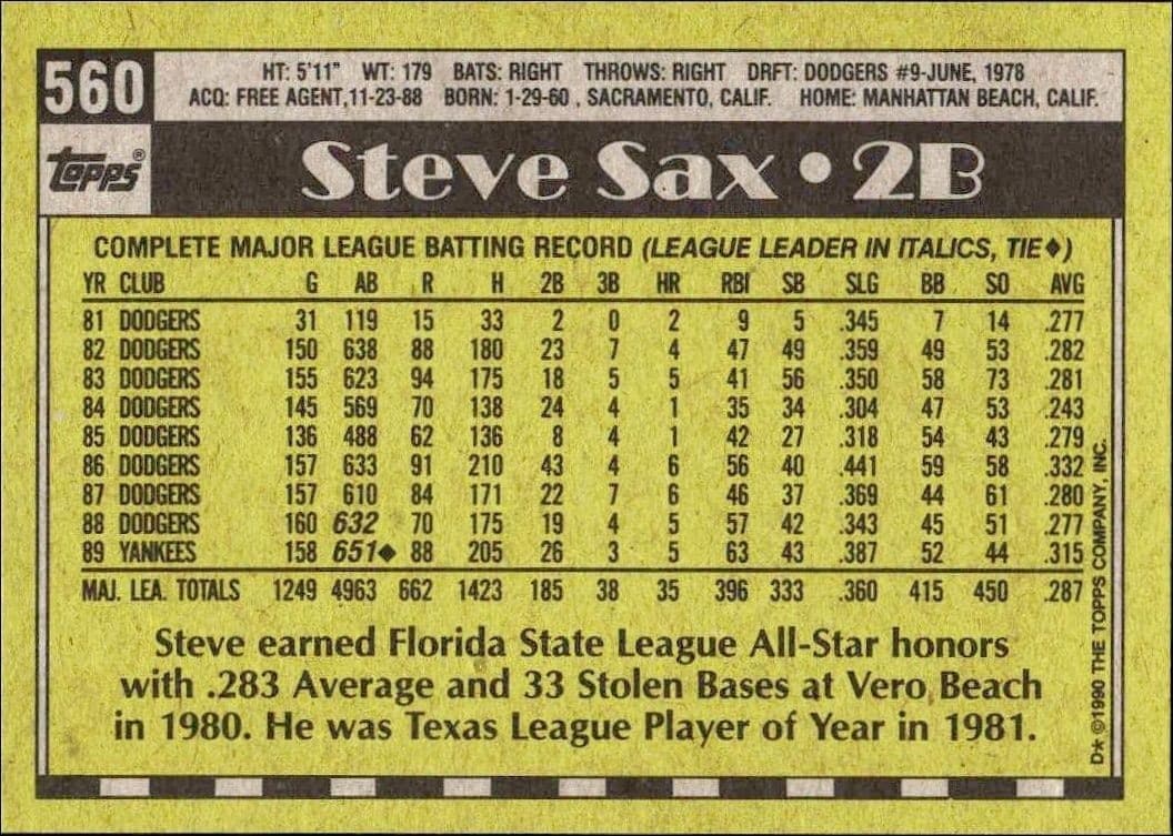 1990 Topps Steve Sax #560 baseball trading card back
