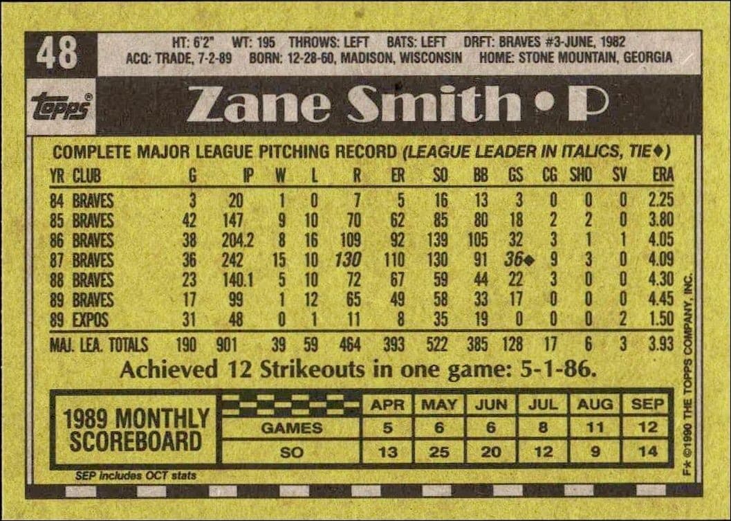1990 Topps Zane Smith #48 baseball trading card back