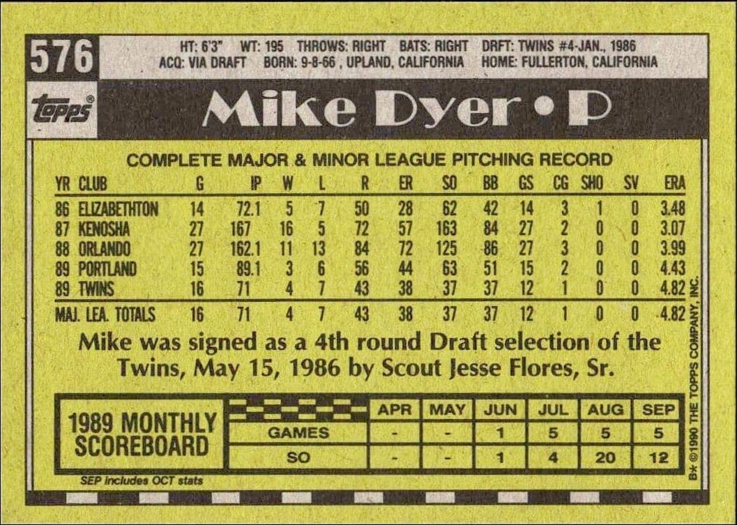 1990 Topps Mike Dyer #576 baseball trading card back