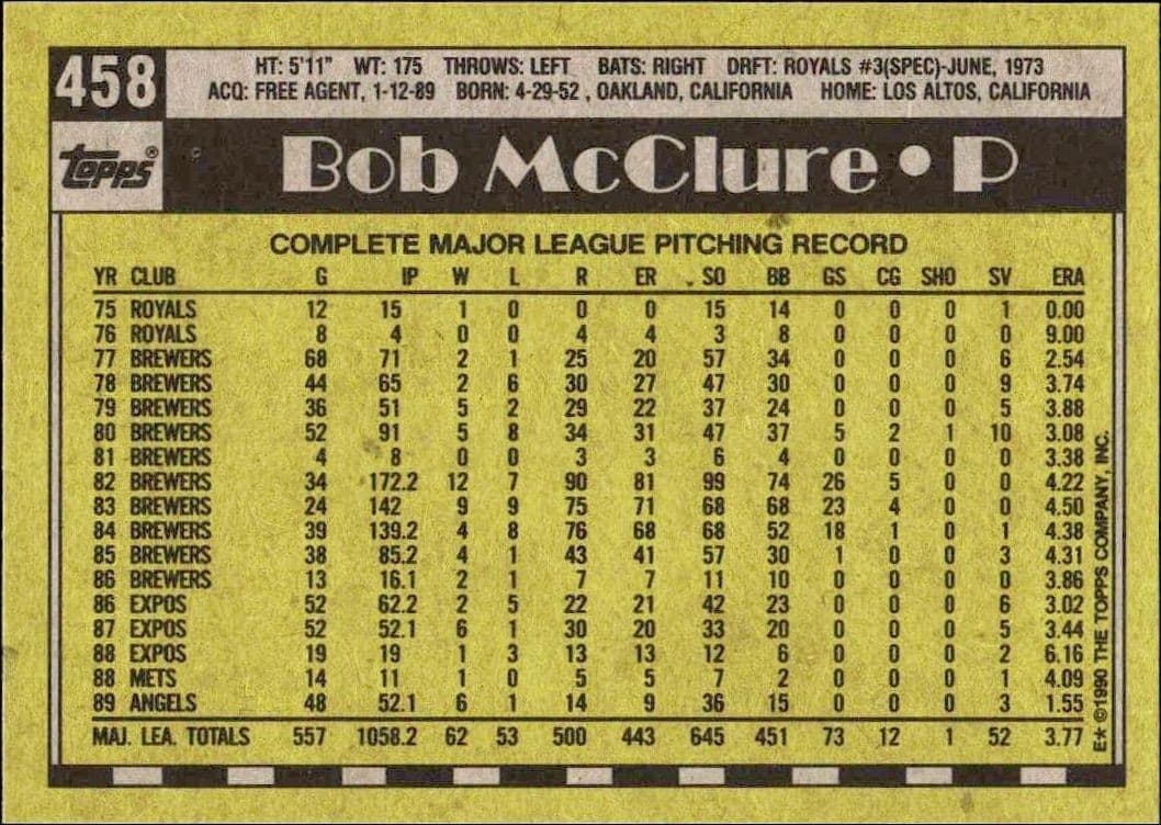 1990 Topps Bob McClure #458 baseball trading card back