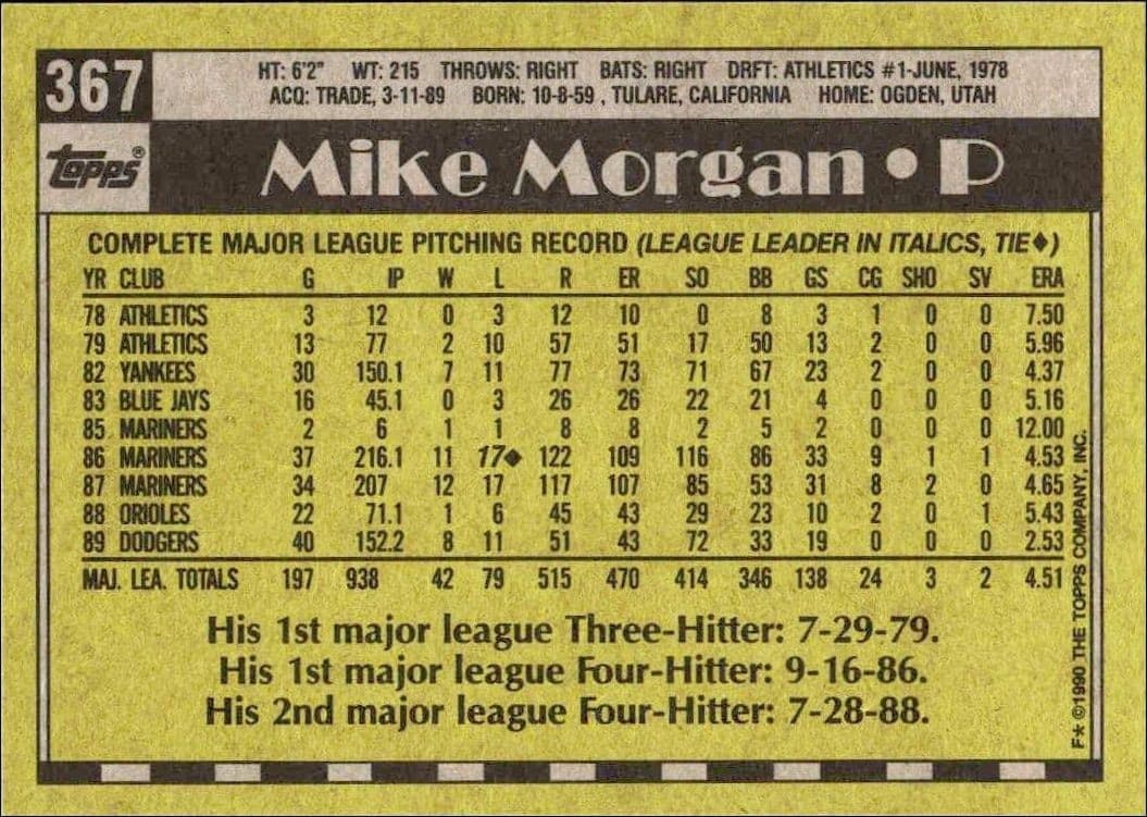 1990 Topps Mike Morgan #367 baseball trading card back