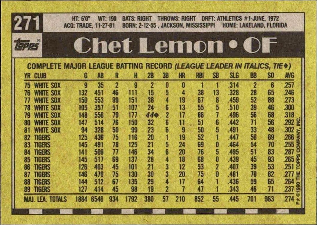 1990 Topps Chet Lemon #271 baseball trading card back
