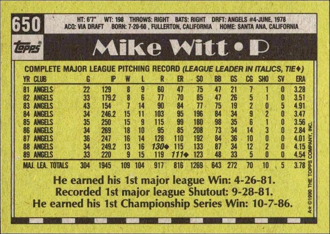 1990 Topps Mike Witt #650 baseball trading card back