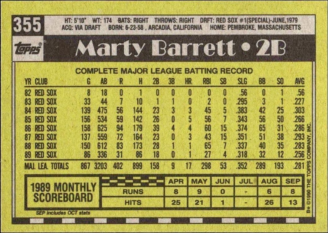 1990 Topps Marty Barrett #355 baseball trading card back