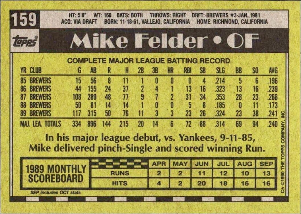 1990 Topps Mike Felder #159 baseball trading card back