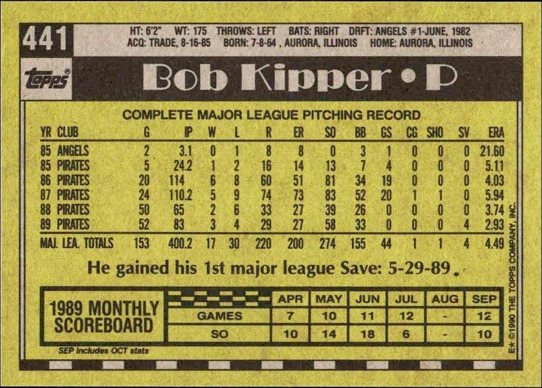 1990 Topps Bob Kipper #441 baseball trading card back