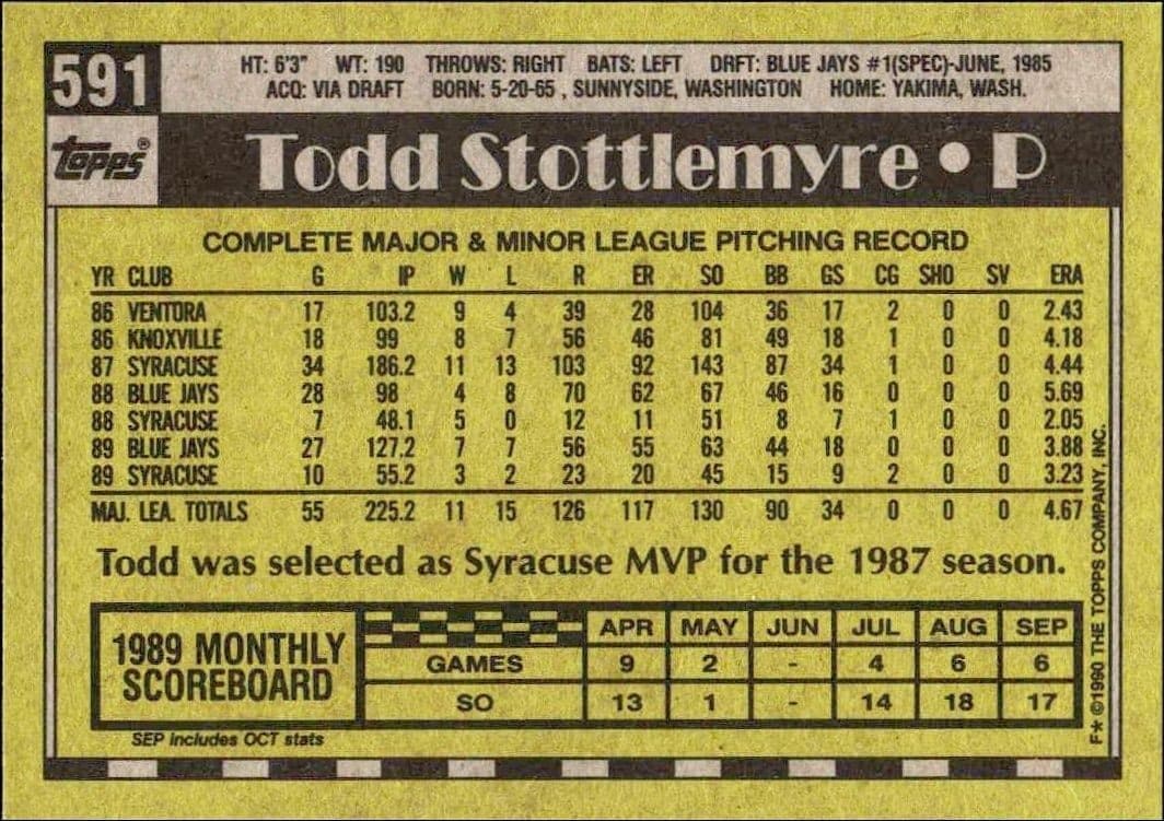 1990 Topps Todd Stottlemyre #591 baseball trading card back