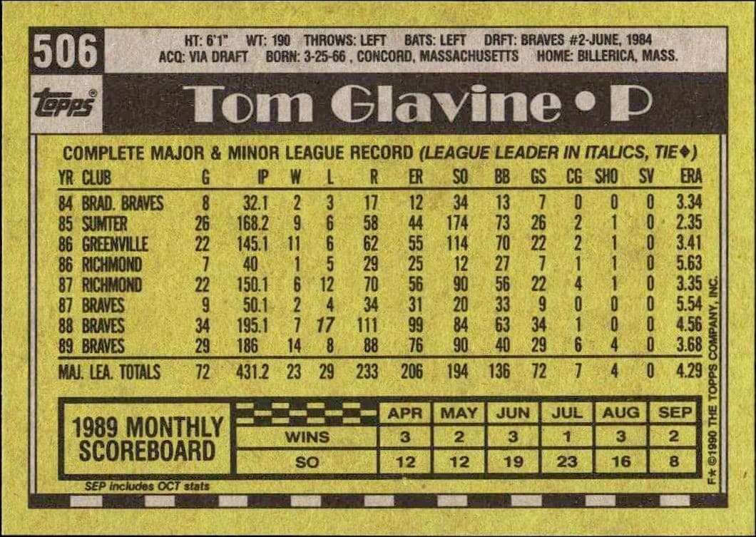 1990 Topps Tom Glavine #506 baseball trading card back