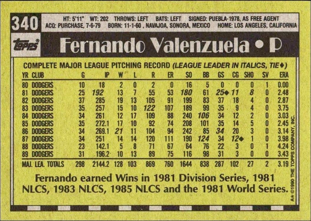 1990 Topps Fernando Valenzuela #340 baseball trading card back