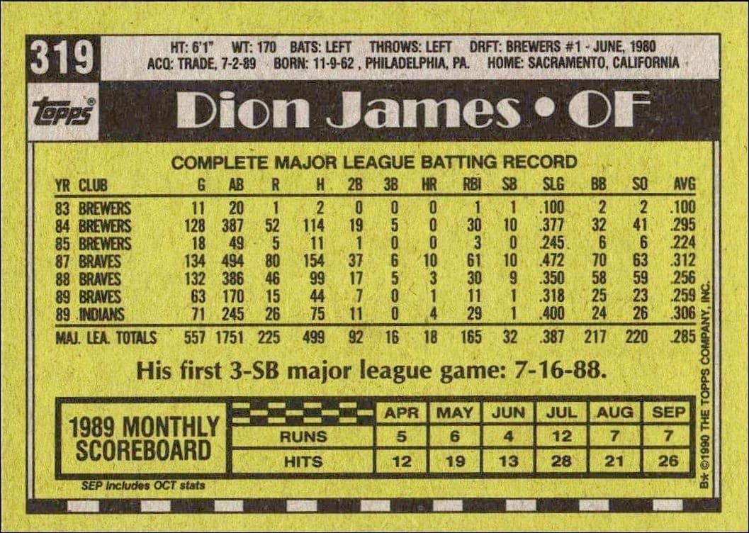 1990 Topps Dion James #319 baseball trading card back