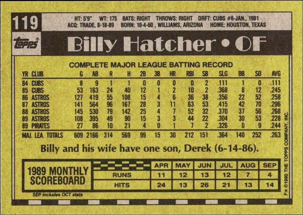 1990 Topps Billy Hatcher #119 baseball trading card back
