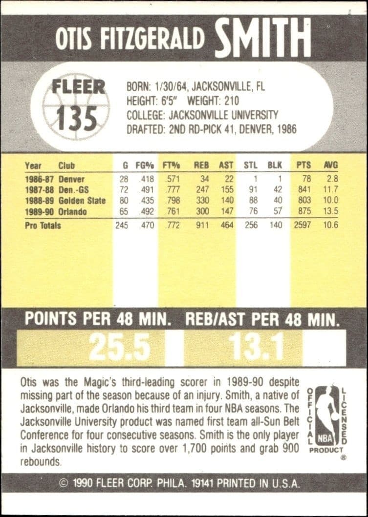 1990-91 Fleer Otis Smith #135 basketball trading card back