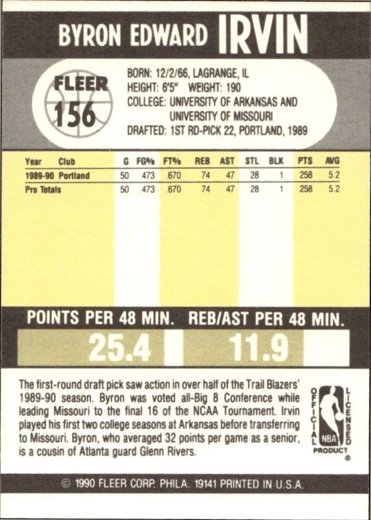 1990-91 Fleer Byron Irvin #156 basketball trading card back
