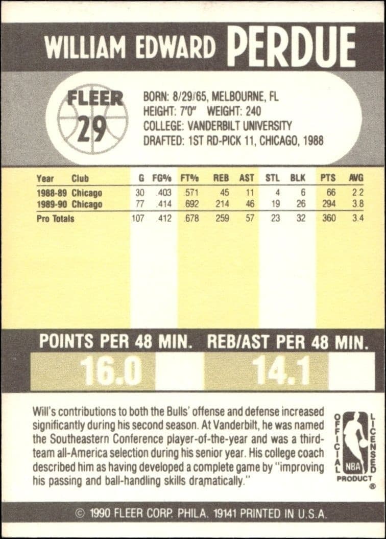 1990-91 Fleer Will Perdue #29 basketball trading card back