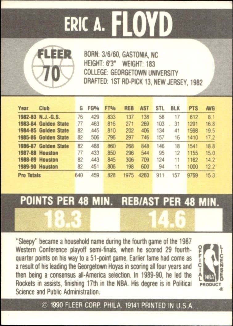 1990-91 Fleer Eric Floyd #70 basketball trading card back