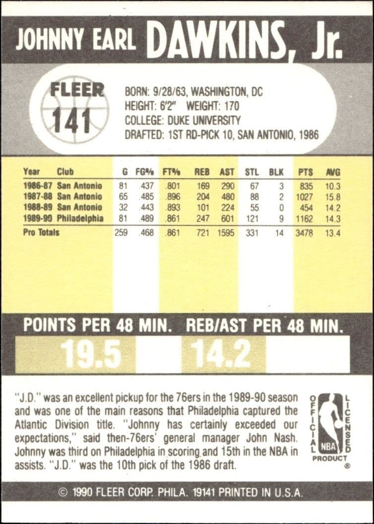 1990-91 Fleer Johnny Dawkins #141 basketball trading card back