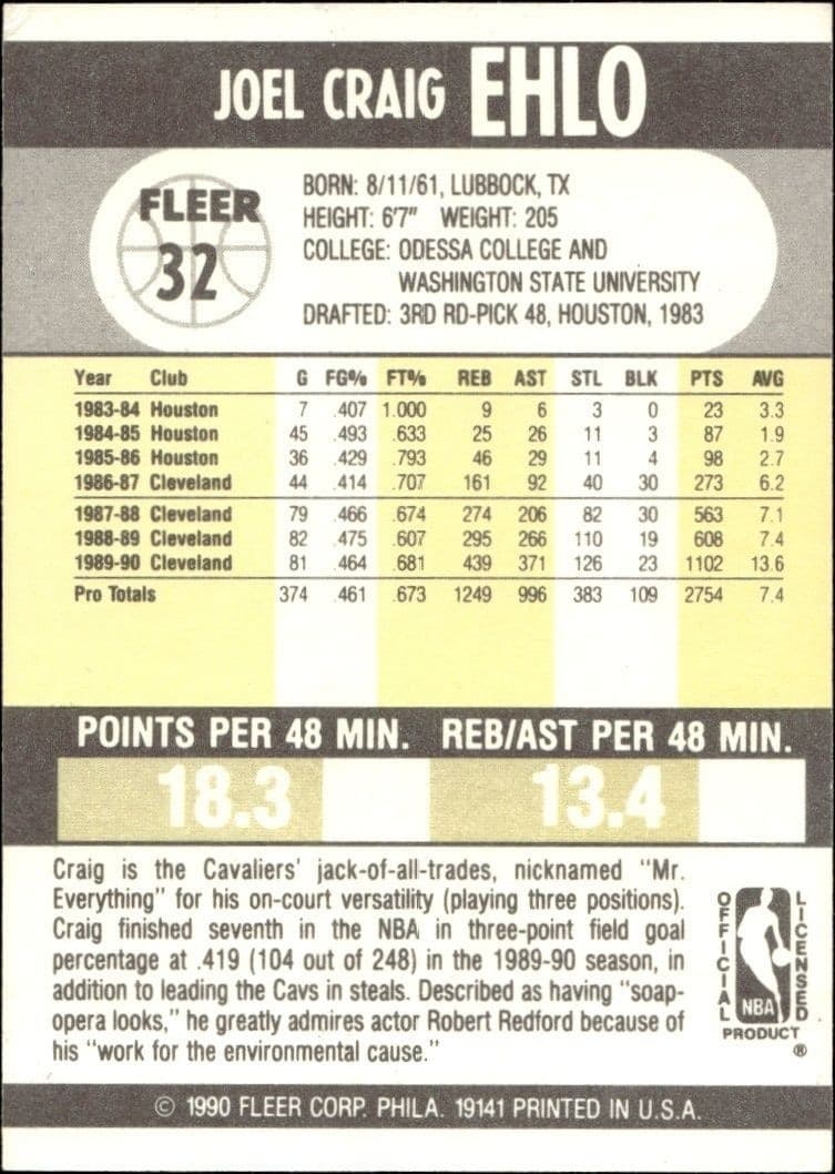 1990-91 Fleer Craig Ehlo #32 basketball trading card back