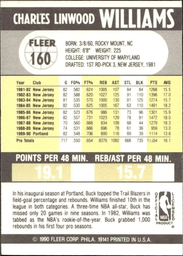 1990-91 Fleer Buck Williams #160 basketball trading card back