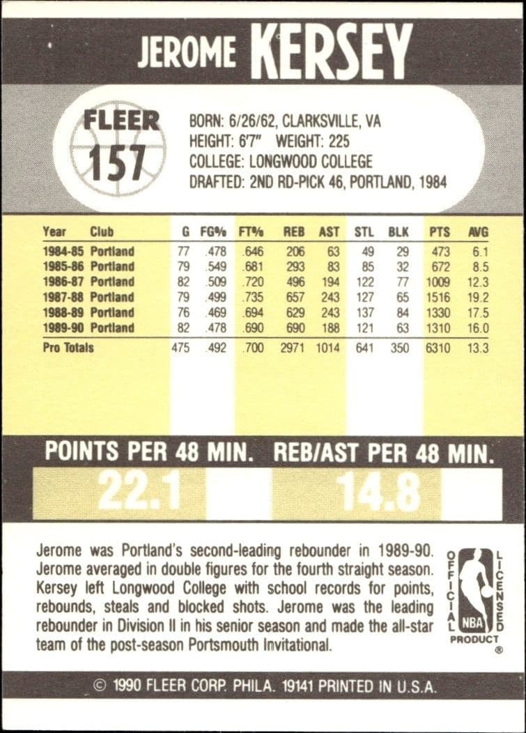 1990-91 Fleer Jerome Kersey #157 basketball trading card back
