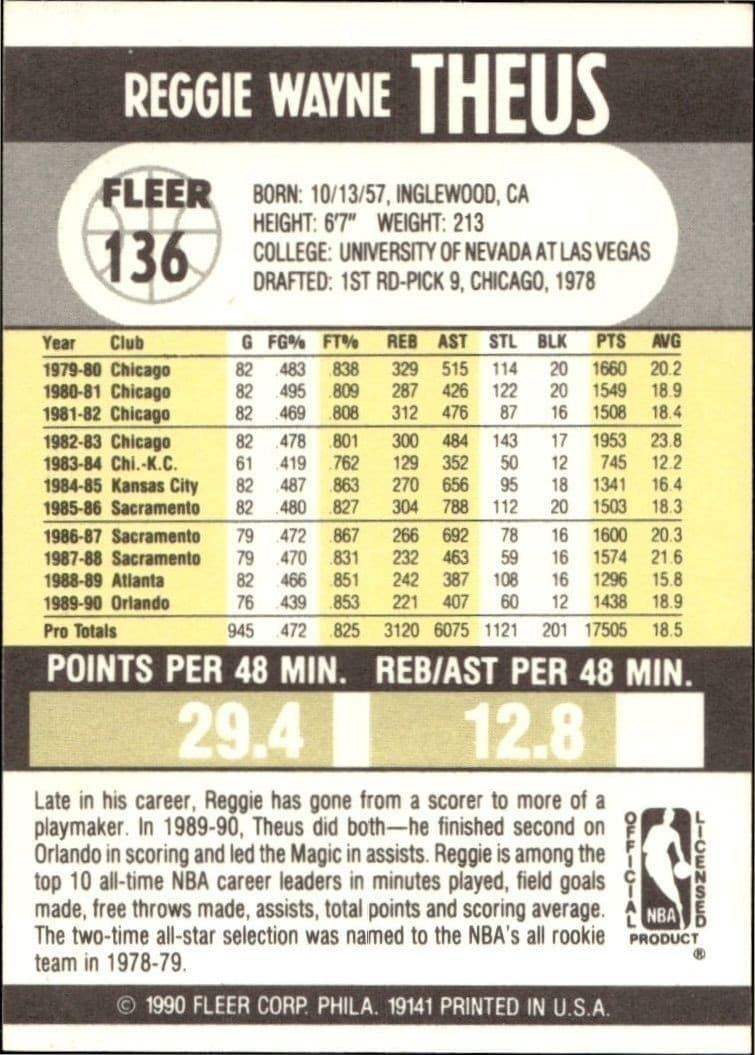 1990-91 Fleer Reggie Theus #136 basketball trading card back
