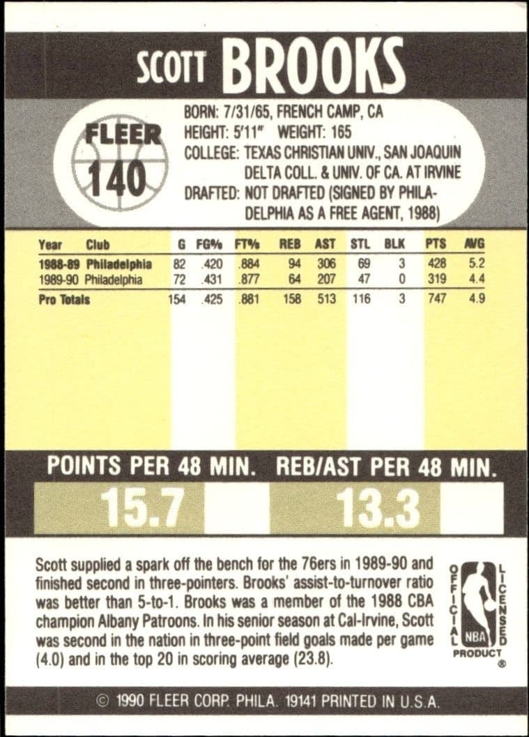 1990-91 Fleer Scott Brooks #140 basketball trading card back