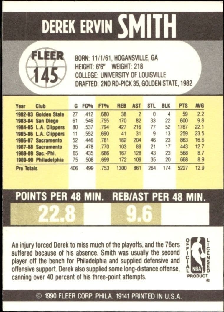 1990-91 Fleer Derek Smith #145 basketball trading card back