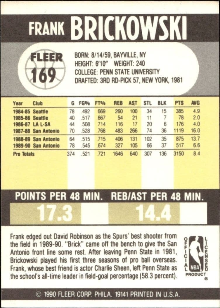 1990-91 Fleer Frank Brickowski #169 basketball trading card back